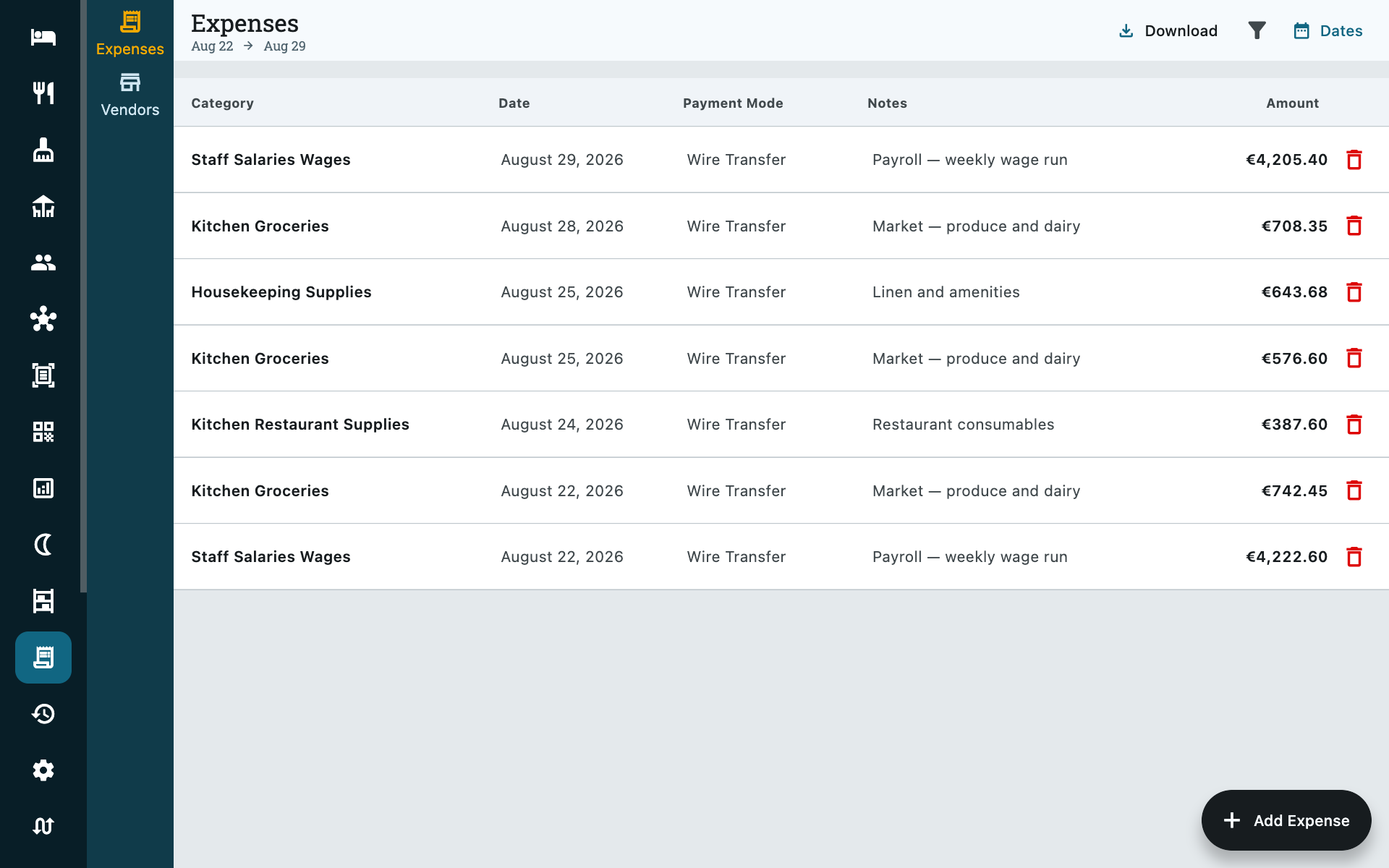The expense list