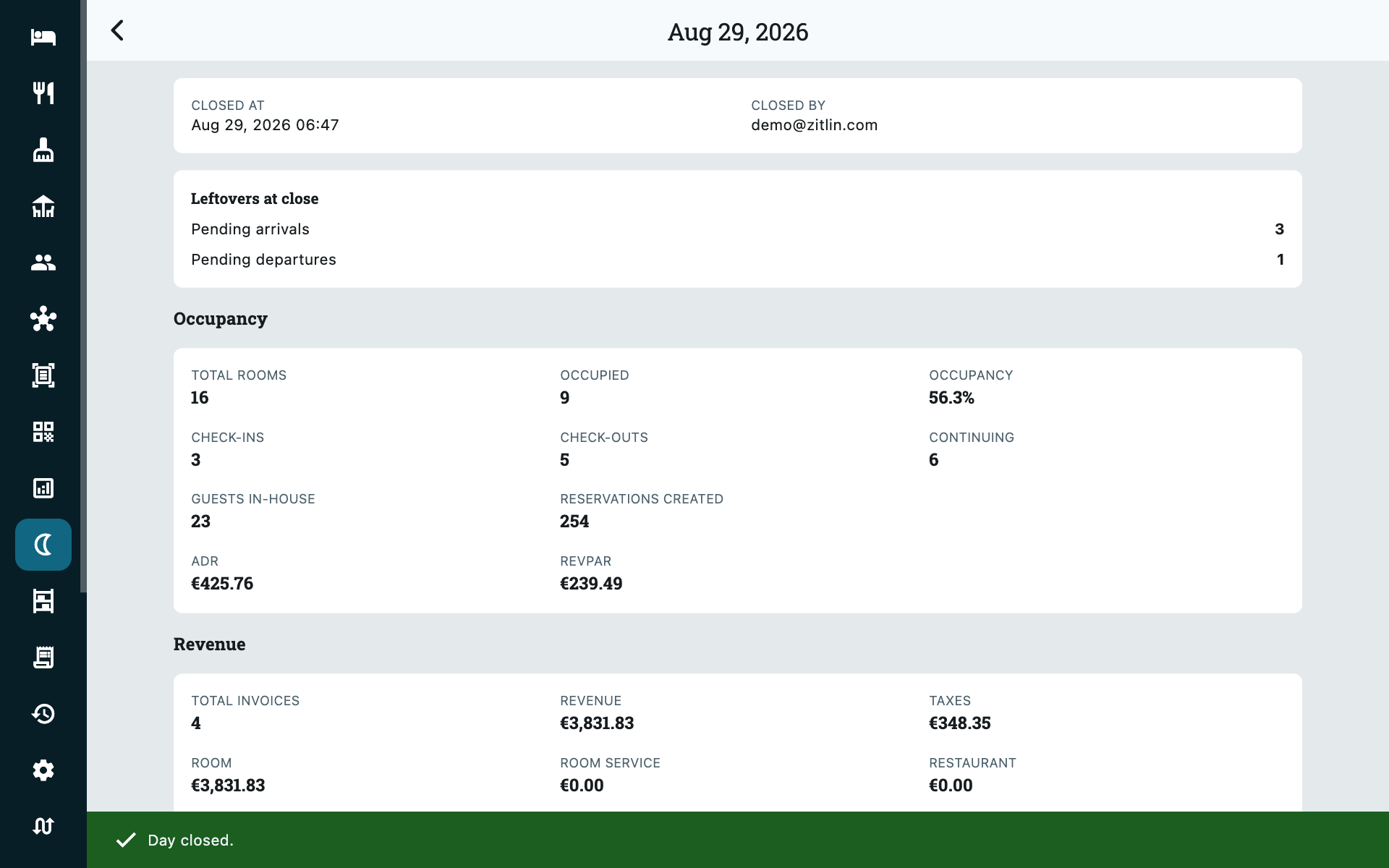 Night audit snapshot